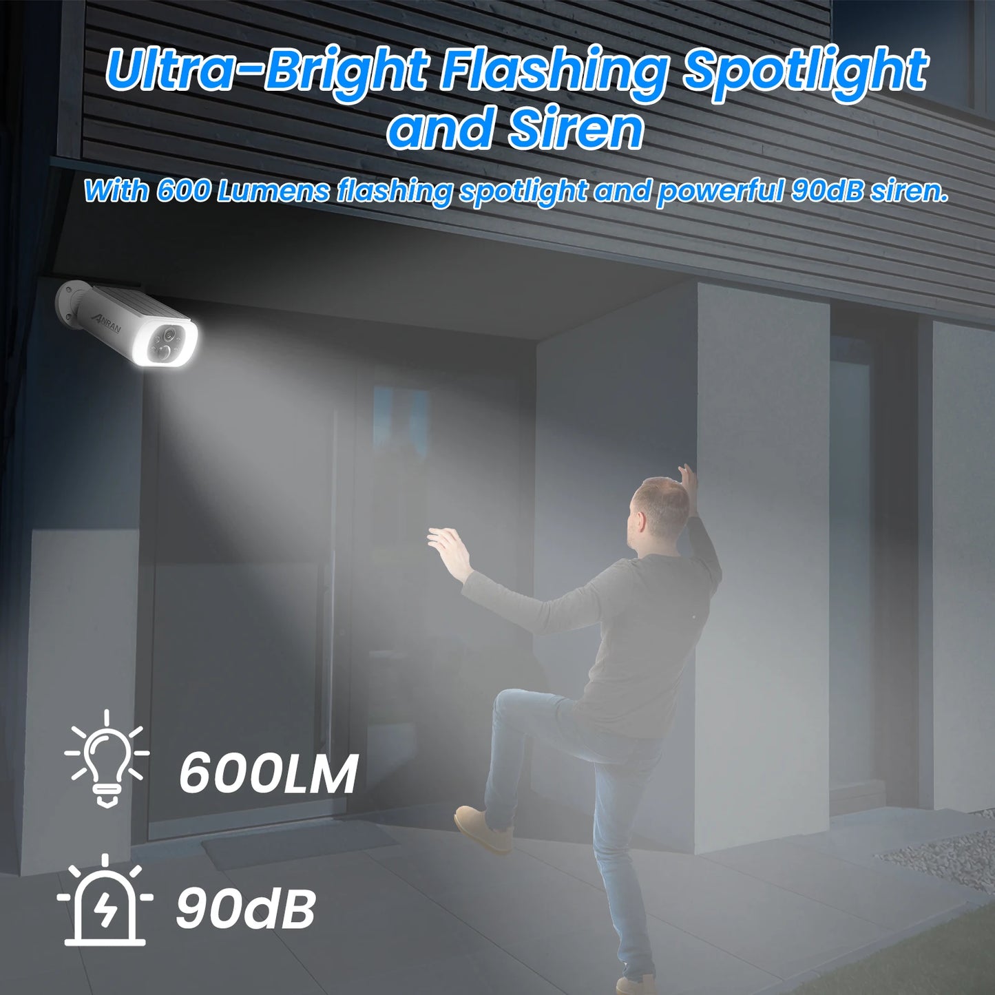 ANRAN 2K Solar-Sicherheitskamera, 3 MP, für den Außenbereich, kabellos, 2,4 G, WLAN-Kamera, Akku-Kamera, Flutlicht, Farb-Nachtsicht, NVR kann nicht hinzugefügt werden