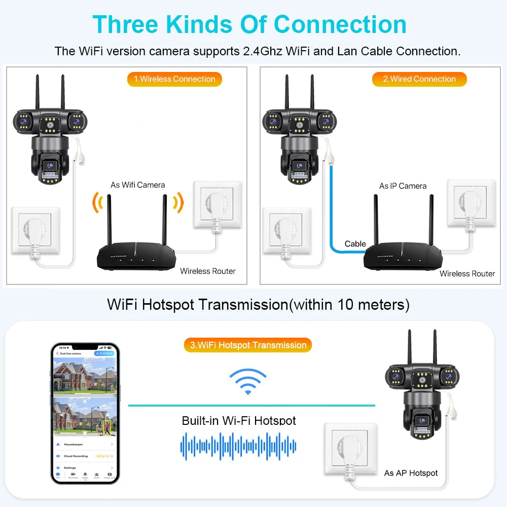 V380 Pro WiFi-IP-Kamera für den Außenbereich, 12 MP, 6K, dreifache Linsen, dreifache Bildschirme, Sicherheitsvideomonitor, Nachtsicht, wasserdichte CCTV-Kameras