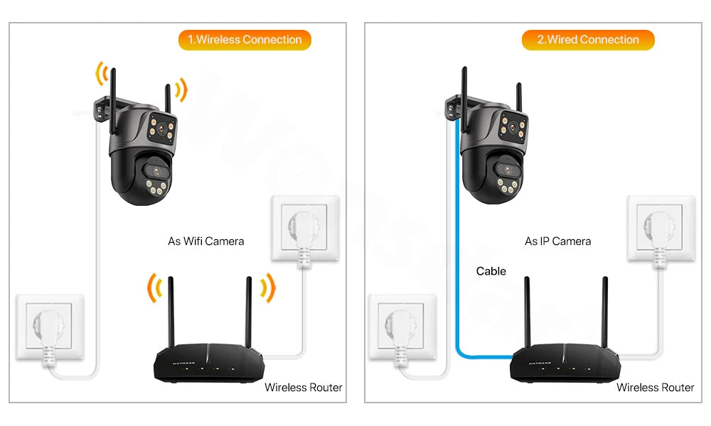 4K 8MP PTZ WIFI-Kamera Dual Lens Dual Screen IP-Kamera Outdoor 4MP HD Auto Tracking Sicherheitsschutz CCTV-Überwachung iCSee