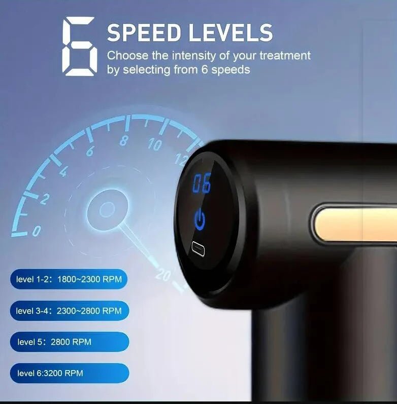 Mini Muscle Massage Gun Protable Body Massager Deep Handheld Percussion Massager For Body Back And Neck Leg - TRENSET