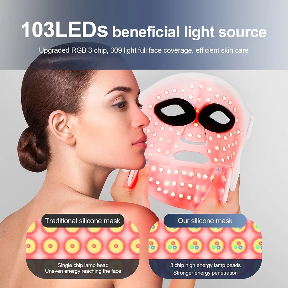 Silicone LED Mask Face With Neck 7 Colors LED Photon Red Light Infrared Therapy Flexible Facial Mask Repair Skin Wireless Use - TRENSET