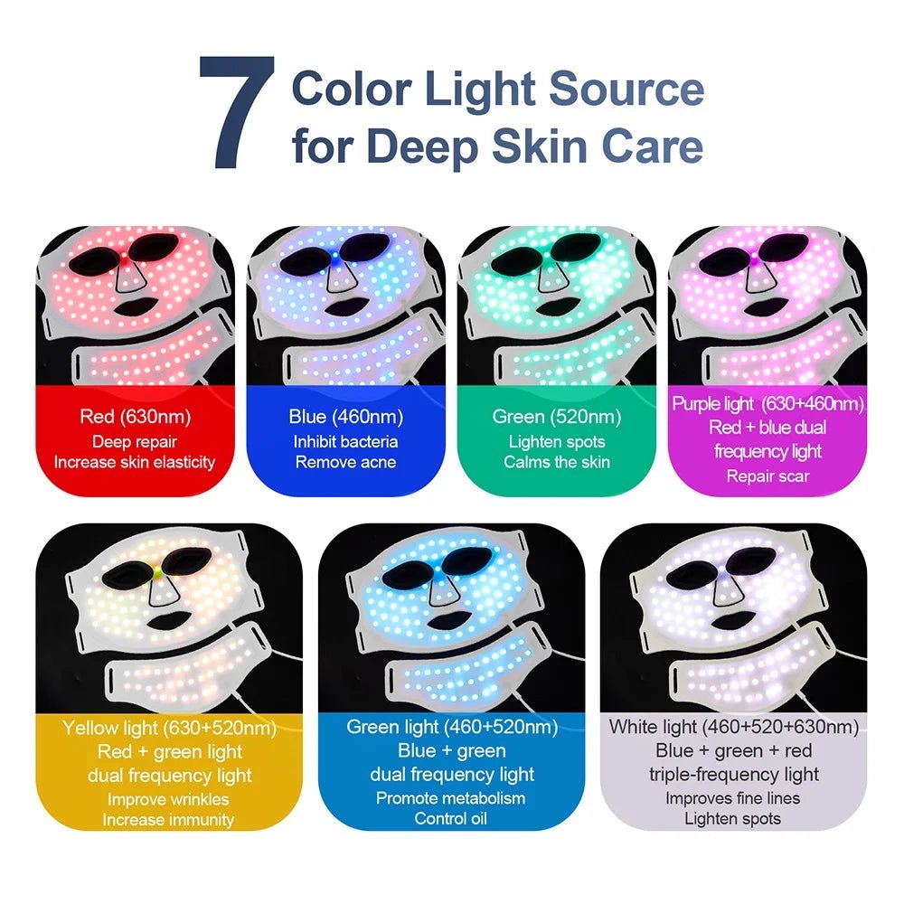 Silicone LED Mask Face With Neck 7 Colors LED Photon Red Light Infrared Therapy Flexible Facial Mask Repair Skin Wireless Use - TRENSET