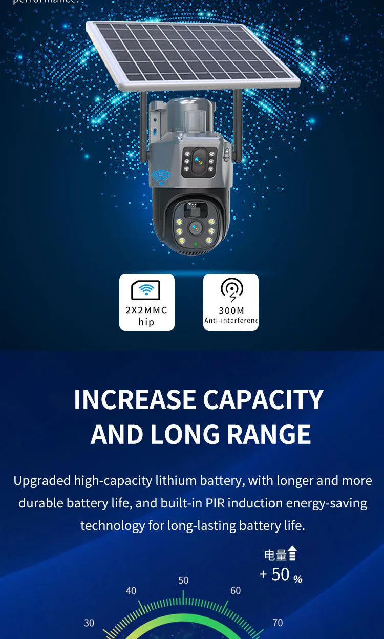4MP 4G Wireless PTZ Solarkamera Dual Lens Dual Screen Outdoor IP-Kamera Solarpanel Audio PIR Sicherheitsüberwachungskamera
