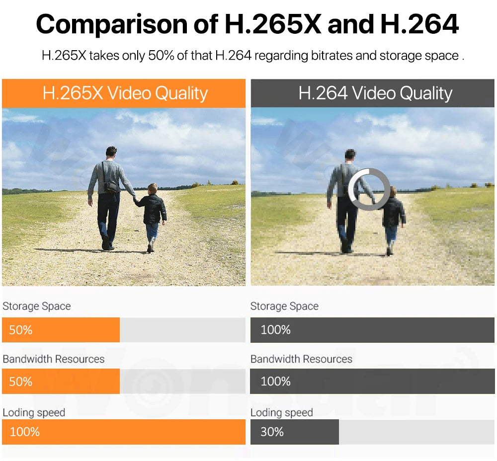 4K 8MP PTZ WIFI-Kamera Dual Lens Dual Screen IP-Kamera Outdoor 4MP HD Auto Tracking Sicherheitsschutz CCTV-Überwachung iCSee
