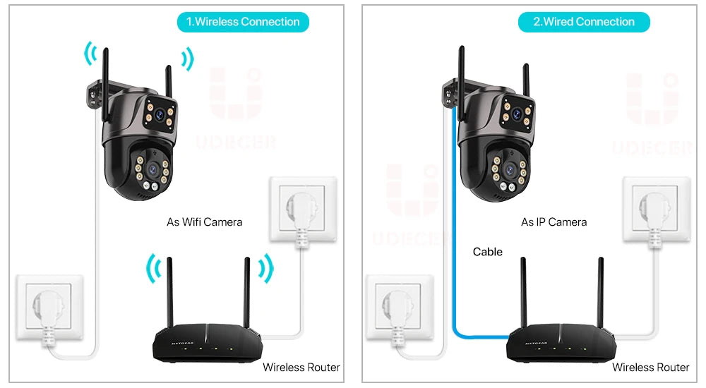 4K 8MP HD Wifi PTZ-Kamera für den Außenbereich, 4MP, Doppelobjektiv, Doppelbildschirm, AI-Auto-Tracking, IP-Kamera, CCTV, Audio-Videoüberwachung, P2P, iCSee
