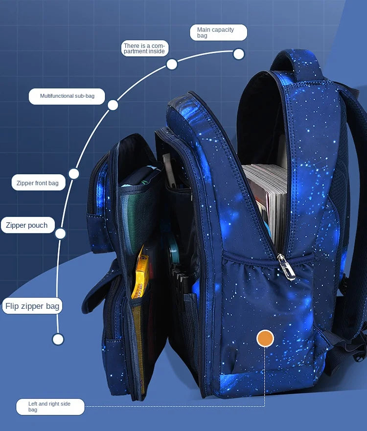 2025 New Waterproof Children School Bags For Boys Orthopedic Primary School Backpack Kids Schoolbag Book Bag Mochila Infantil