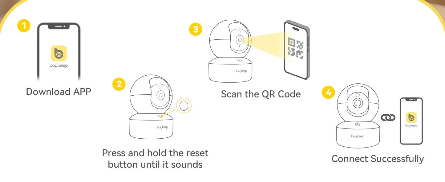 BoyKeep Smart Kamera 2K Sicherheitsschutz WLAN-Überwachung 5G/2,4 GHz Innenbereich Baby Nachtsicht 360° Schwenk- und Neigefunktion 2-Wege-Audio K30