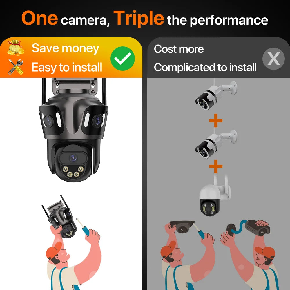6K HD Outdoor Wifi PTZ Kamera Drei Objektiv 4K Dual Screen IP Kamera Auto Tracking Farbe Nacht Video Überwachung CCTV P2P iCsee