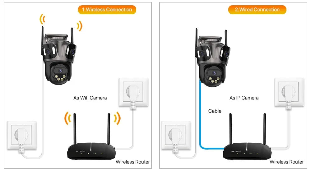 6K HD Outdoor Wifi PTZ Kamera Drei Objektiv 4K Dual Screen IP Kamera Auto Tracking Farbe Nacht Video Überwachung CCTV P2P iCsee