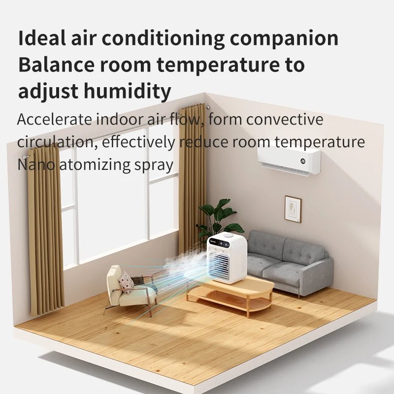 USB Rechargeable Mini Air Conditioner Fan Portable Cooling Fan with 1800mAh Battery Air Circulator Humidifier - for Home Office - TRENSET