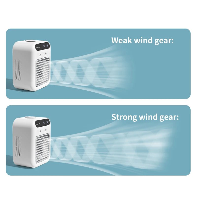 USB Rechargeable Mini Air Conditioner Fan Portable Cooling Fan with 1800mAh Battery Air Circulator Humidifier - for Home Office - TRENSET